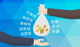 成都11短借公证-成都11个人贷款-成都11民间短借